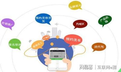 小程序開(kāi)發(fā)布局的4種方式及應(yīng)用場(chǎng)景